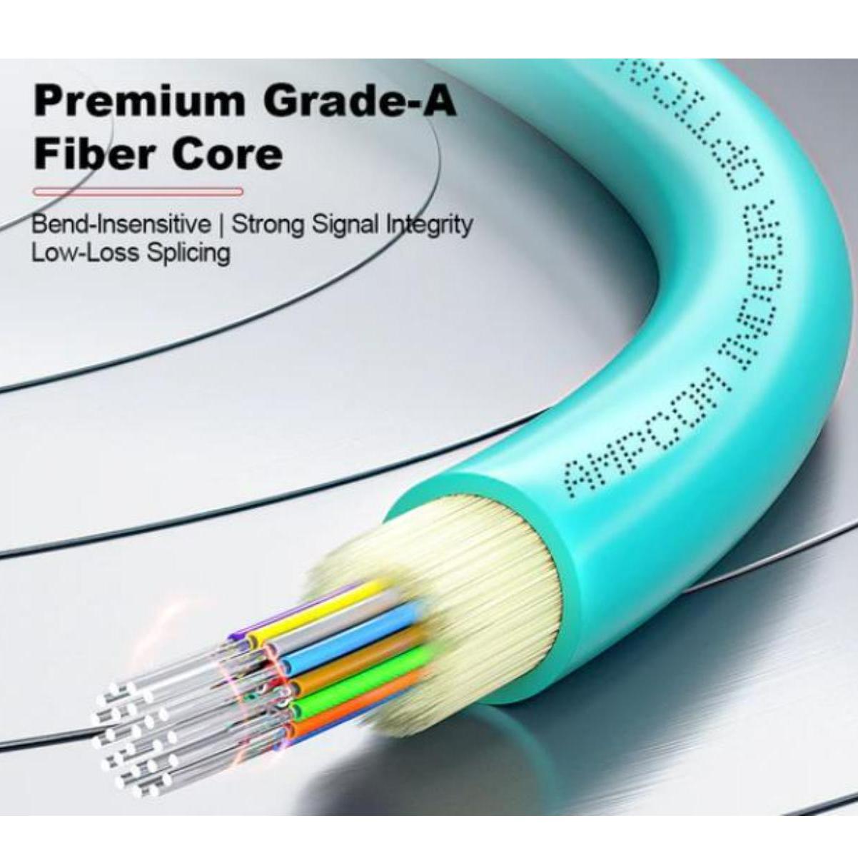 MPO Mini Fiber Optic Cable
