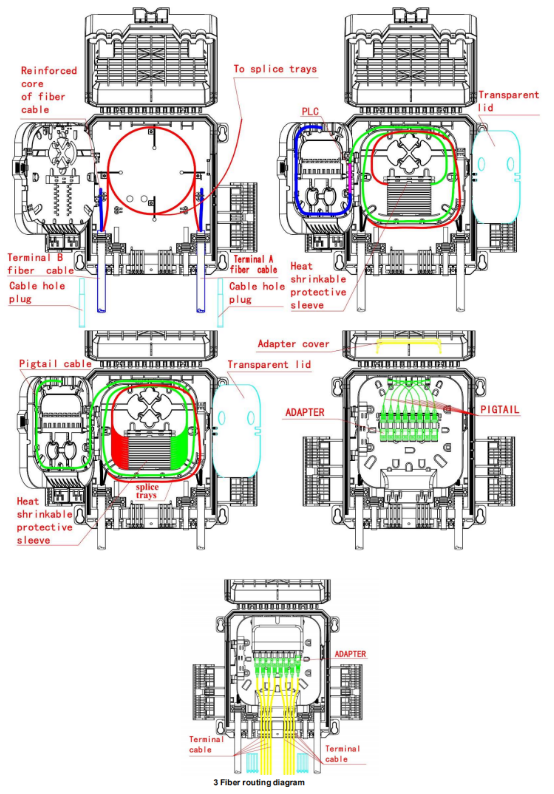 Technical Specification of W8.png