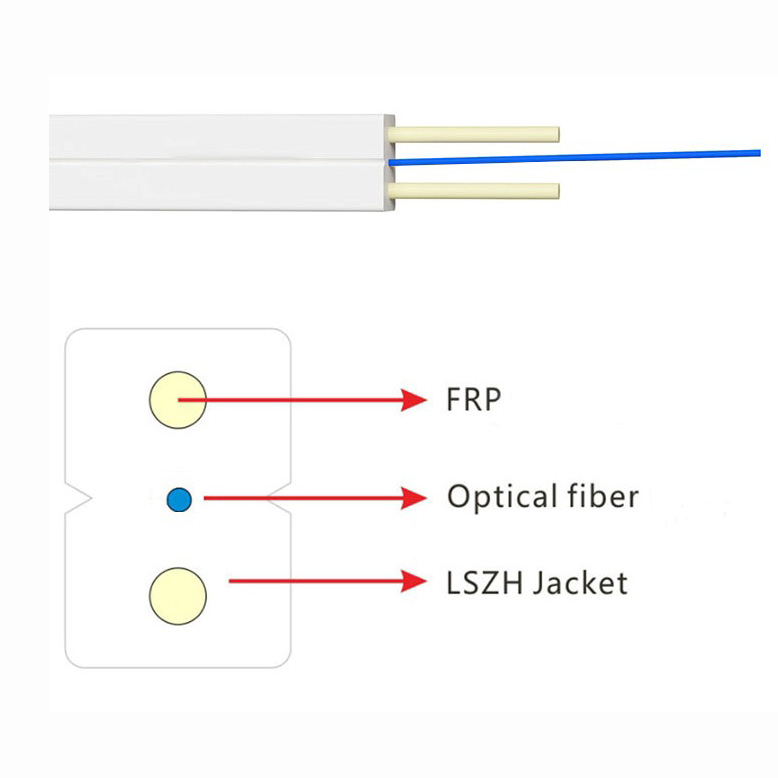  FTTH Indoor Fiber Optic Drop Cable 1F GJXFH 