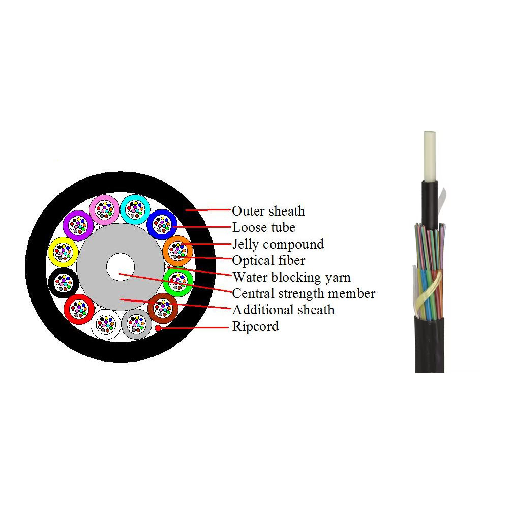 GCYFTY 144 Core G657A1 Microduct Micro Mini air Blown Fiber Cable