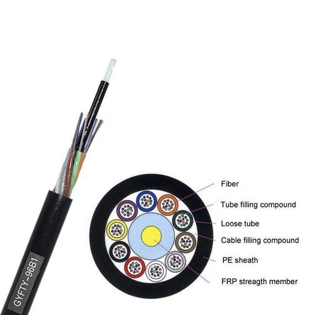 GYFTY All-Dielectric Non-Metallic Duct Underground Fiber Optic Cable 96 Core Anti-Lightning Anti-EMI Pipe Network Cable