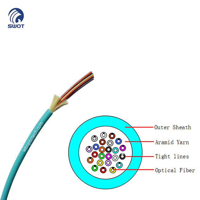 GJFJV/H Multi-Core Indoor Tight Buffer Fiber Distribution Cable PVC/LSZH Optical Fiber Cable 4~24 Cores