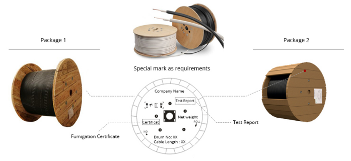 Air-Blown Central Loose Tube Cable- GCYFXTY1.png