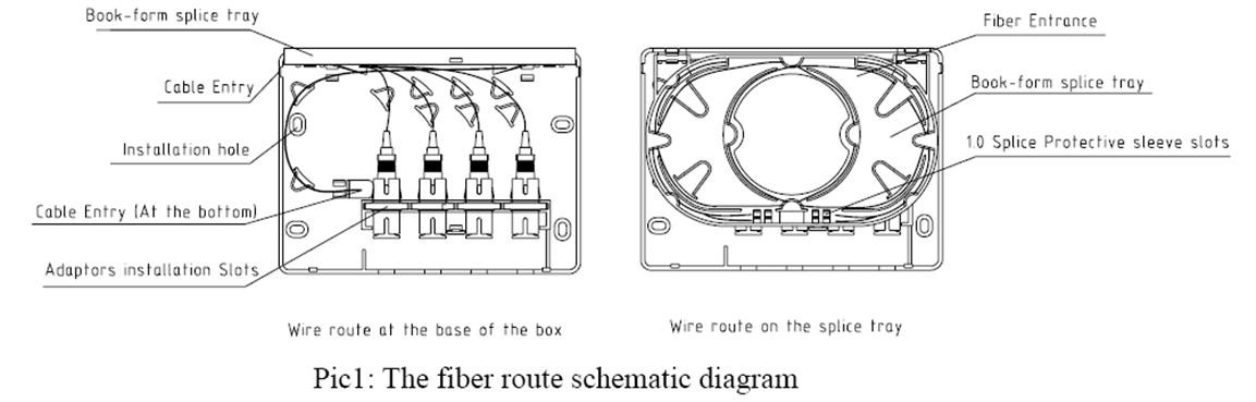 FTTH-104B2.jpg