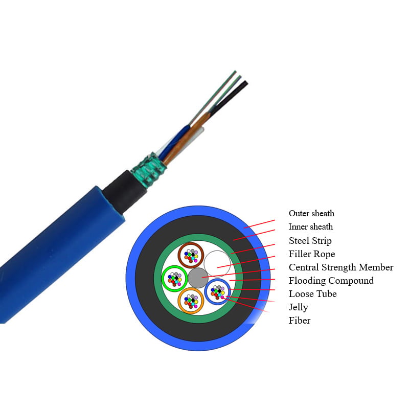 MGTSV Flame Retardant Armored Single Mode Fiber Cable G.652D for Mining Outdoor Direct Burial
