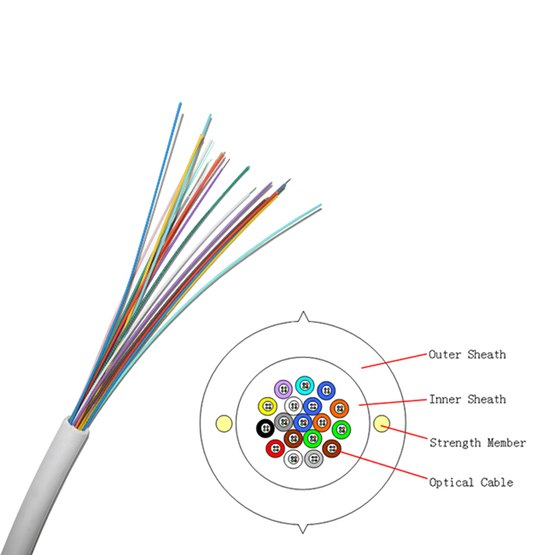 FTTB Indoor Fiber Optic Cable 2-288 cores Loose Tube Multi-cores Micro-Tube G6571A Riser FR LSZH White|Black