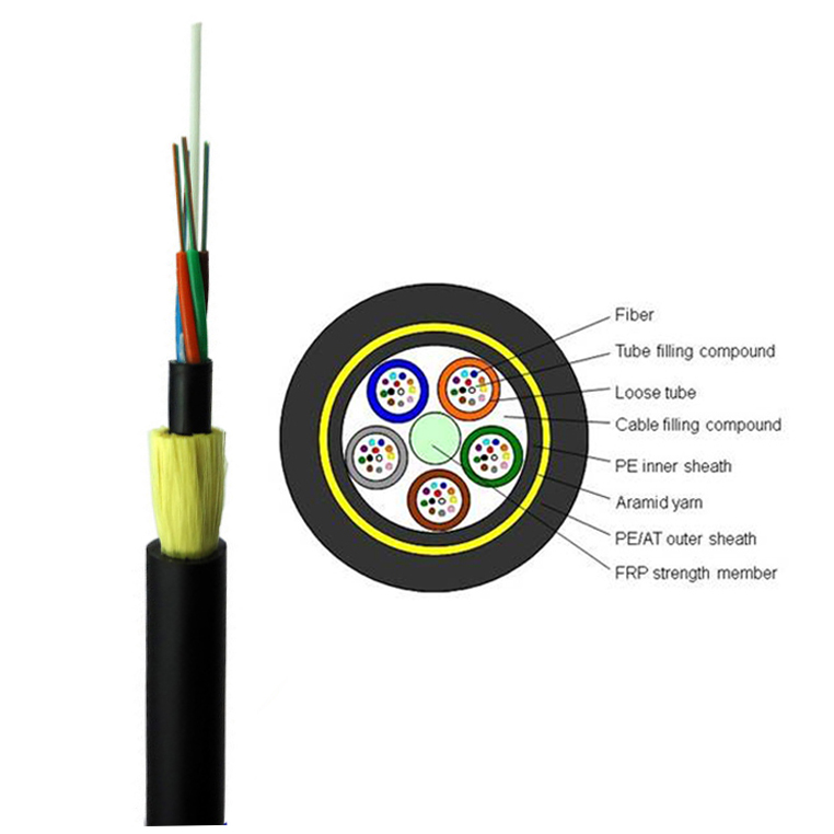 48C ADSS All Dielectric Self Supporting Fiber Optic Cable Dual Jacket 