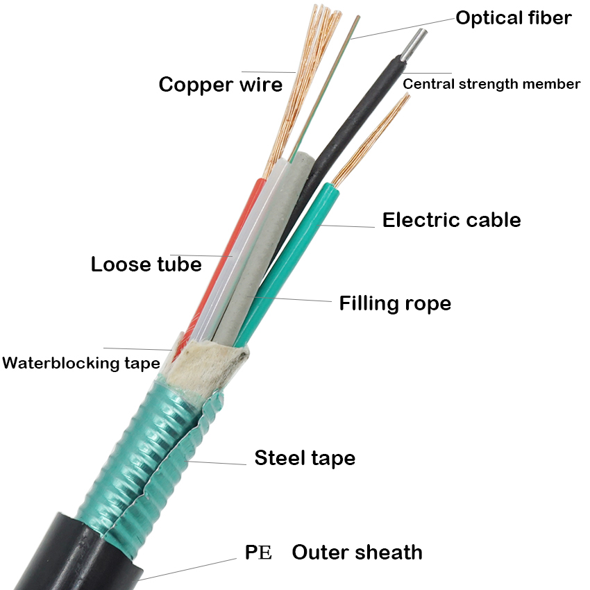 GDTS-4B1+RV Outdoor Hybrid Fiber Copper Cable | 4 Core G.652D Single Mode + 2×1.0mm² Power Wire