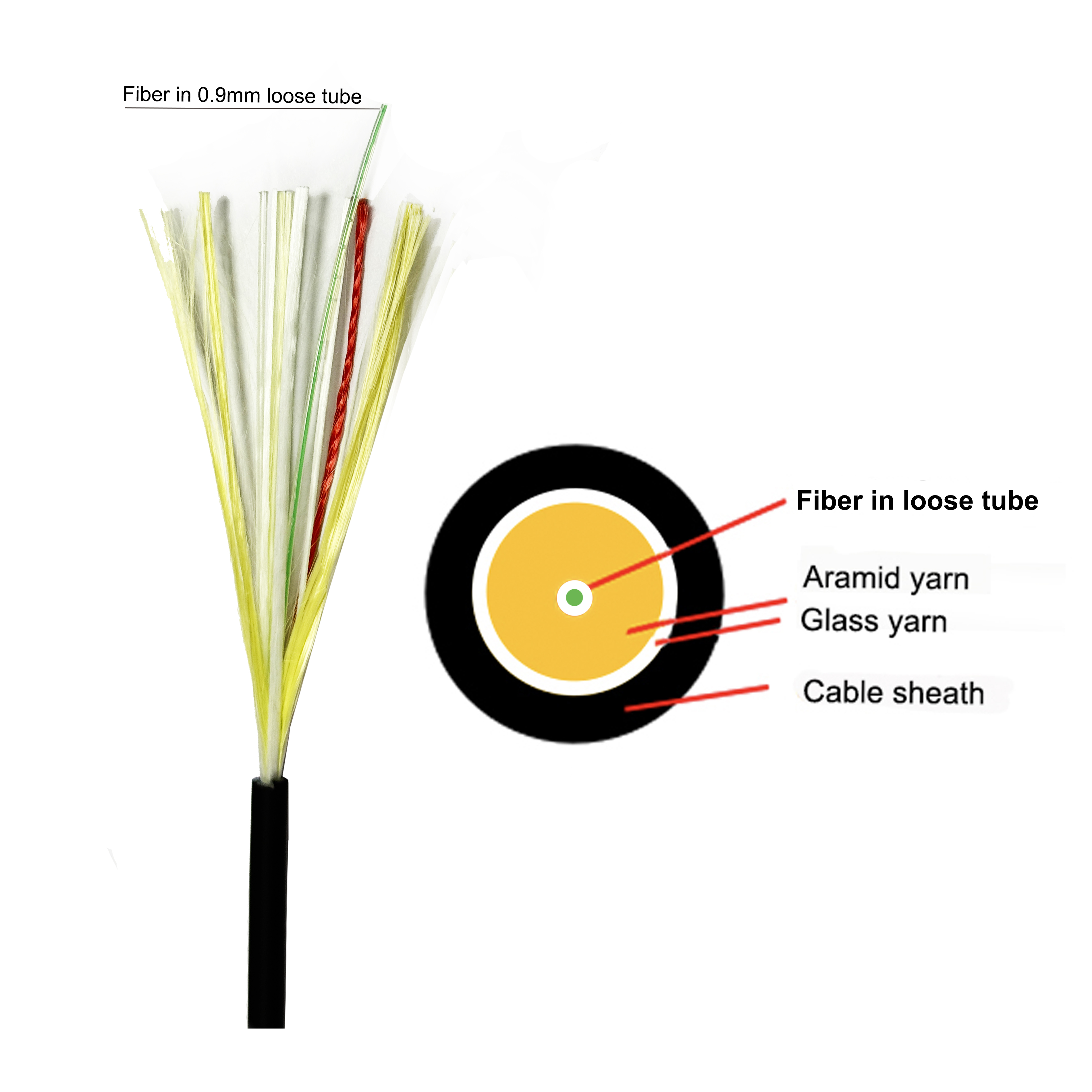 Indoor/Outdoor 4.1 mm Round Drop Cable U-DQ(ZN)H 1E9 G.657.A1 