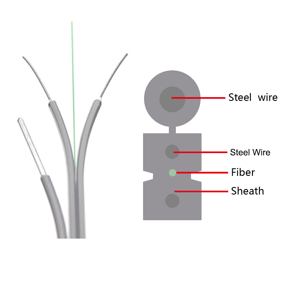  Outdoor Self-supporting 1F Grey Color FTTH Fiber Optic Cable Supplier