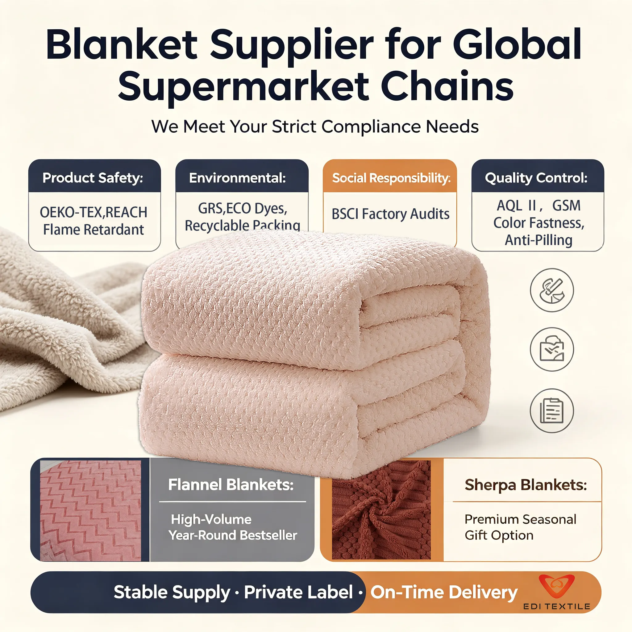 Blanket Supplier For Global Supermarket Chains: We Meet Your Strict Compliance Needs