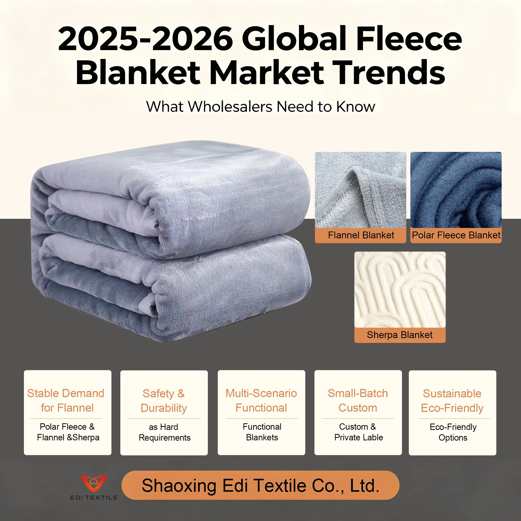 2025-2026 Global Fleece Blanket Market Trends: What Wholesalers Need to Know