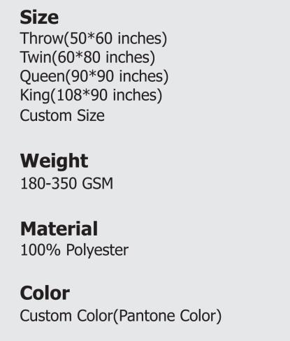 What is Blanket Weight?