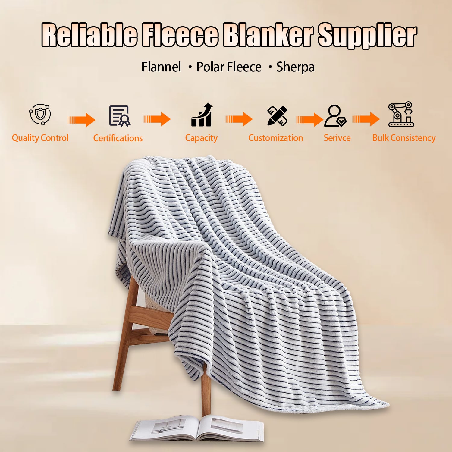 What to Look For in a Reliable Fleece Blanket Supplier: A B2B Buyer’s Guide