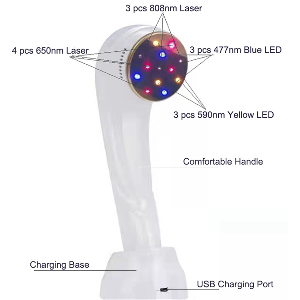 Fade Chloasma/Acne + Tighten Skin: Red/Blue/Yellow Laser for Collagen Activation