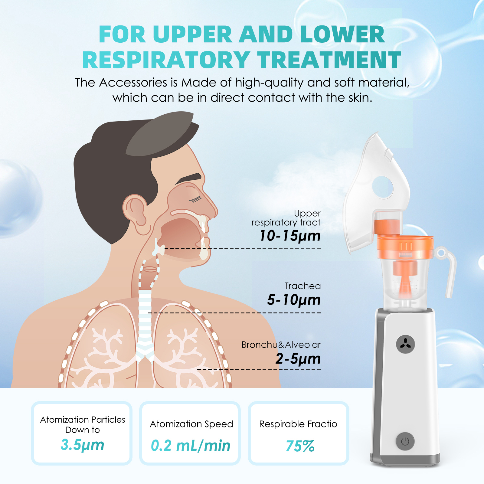 Dual-purpose Quite High Atomization Rate Machine DC Nebulizer With Adaptor for Home Use
