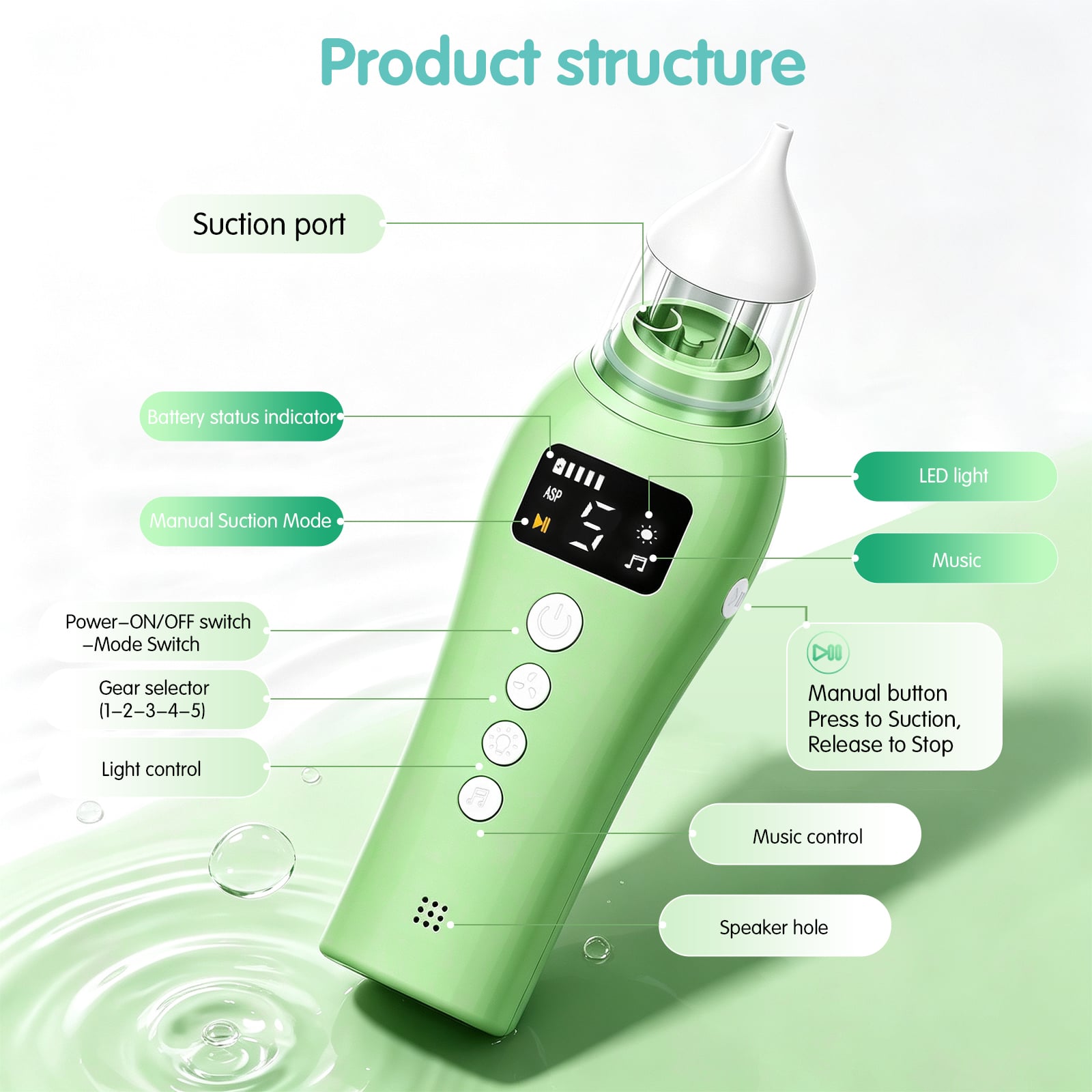 New Design Baby Electronic Baby Nose Cleaner Rechargeable Soft Tip Nasal Aspirator8.jpg