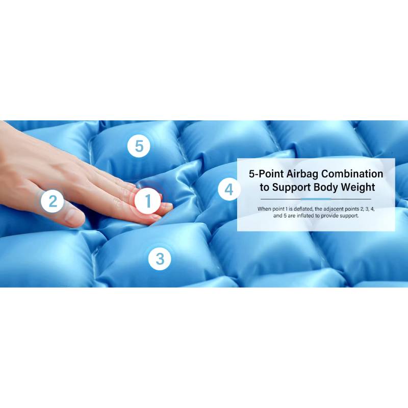 Hospital Air Pump Mattress Bed Anti-Decubitus Silent Static Medical Alternating Pressure Air Mattress for Peaceful Sleep