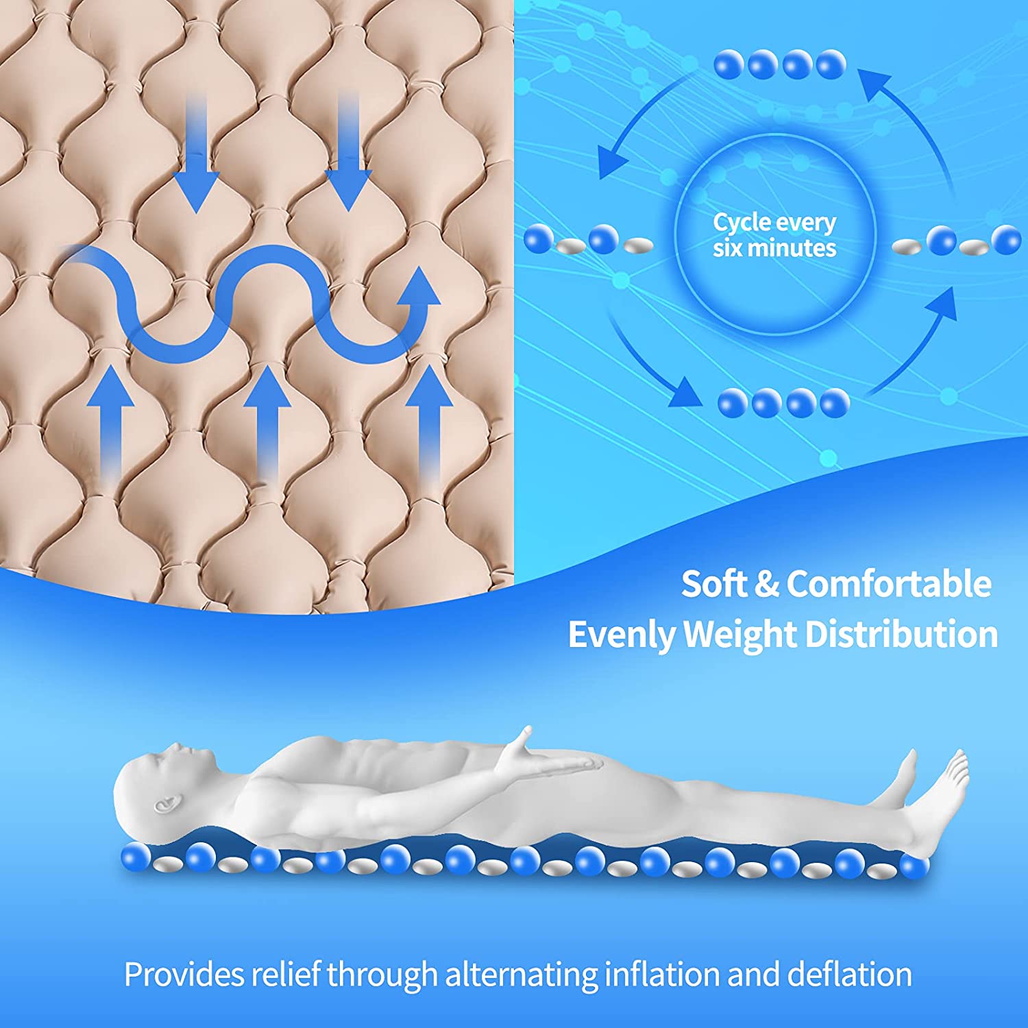 Wholesale Inflatable Bubble Anti Bedsore Decubitus Medical Alternating Pressure air Mattress for Hospital Bed
