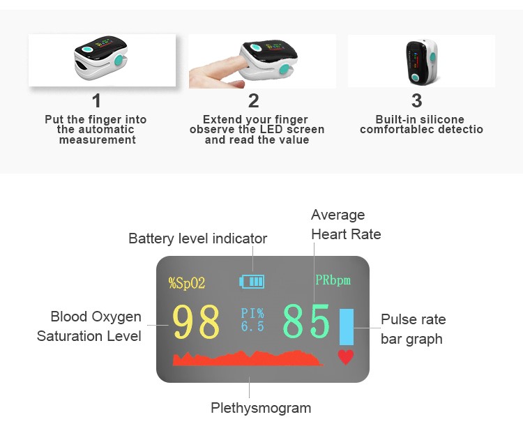 Fitconn Electric Spo2 Monitor Digital TFT Display Fingertip Pulse Oximeter for Home Use1.jpg