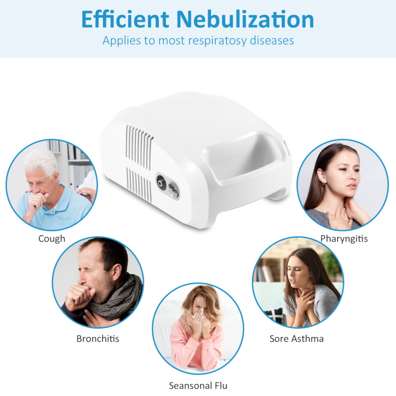 Factory Supply Aerosol Inhalator Medical Portable Handheld Piston Compressor Nebulizador for Adults and Kids4.jpg