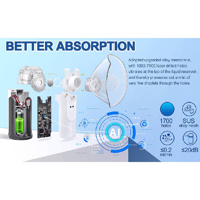 MDR Compact Inhalator USB Rechargeable Ultrasonic Nebulizador Portatil Quiet Inhaler Mesh Portable Nebulizer