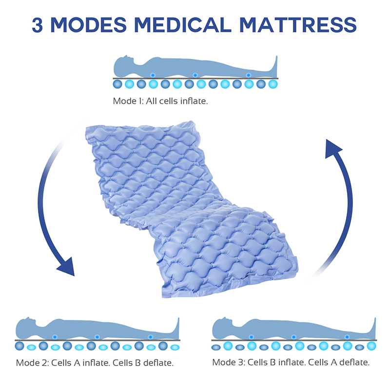 Wholesale Inflatable Bubble Anti Bedsore Decubitus Medical Alternating Pressure air Mattress for Hospital Bed8.jpg