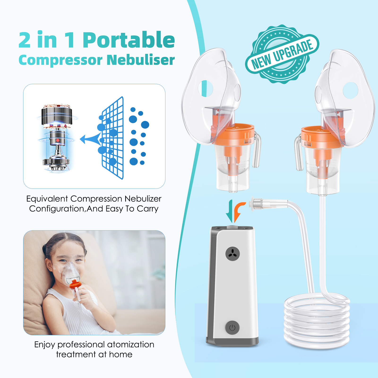 Dual-purpose Quite High Atomization Rate Machine DC Nebulizer With Adaptor for Home Use
