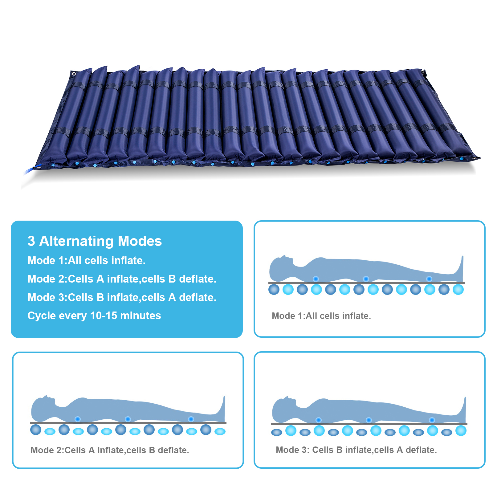 Large Alternating Air Pressure Mattress Pad Waterproof Pressure Relief Ulcer Cushion Pad Bed Sore Mattress with Quiet Pump1.jpg