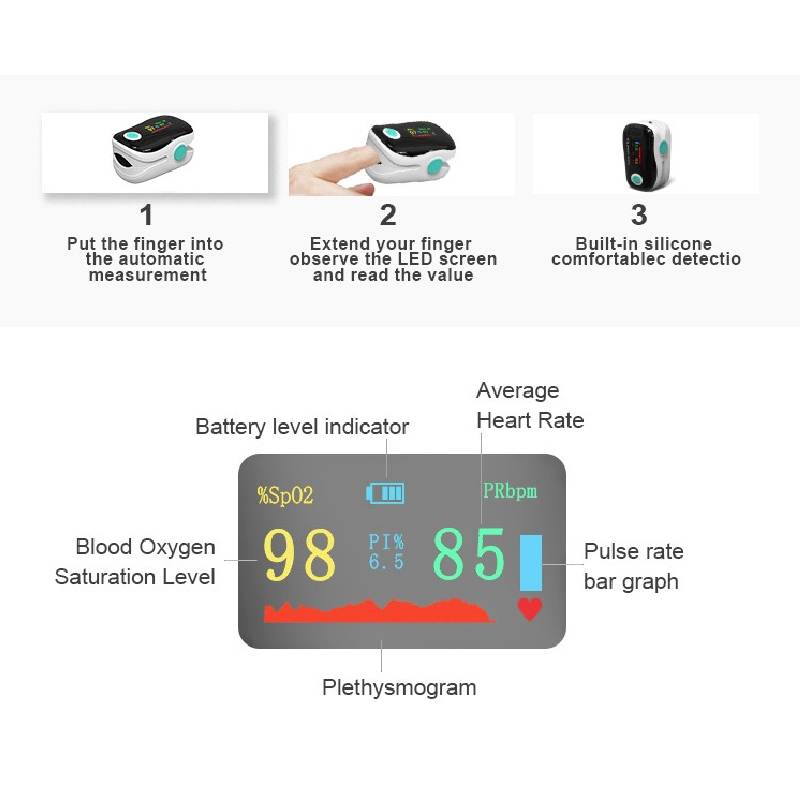 Fitconn Electric Spo2 Monitor Digital TFT Display Fingertip Pulse Oximeter for Home Use
