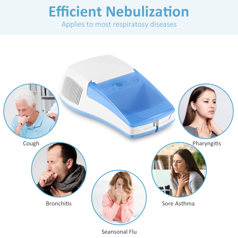 Hot Sale Adult Kids Inhaler Nebulizer Portable Medical Equipment Home Compressor Nebulizer13.jpg