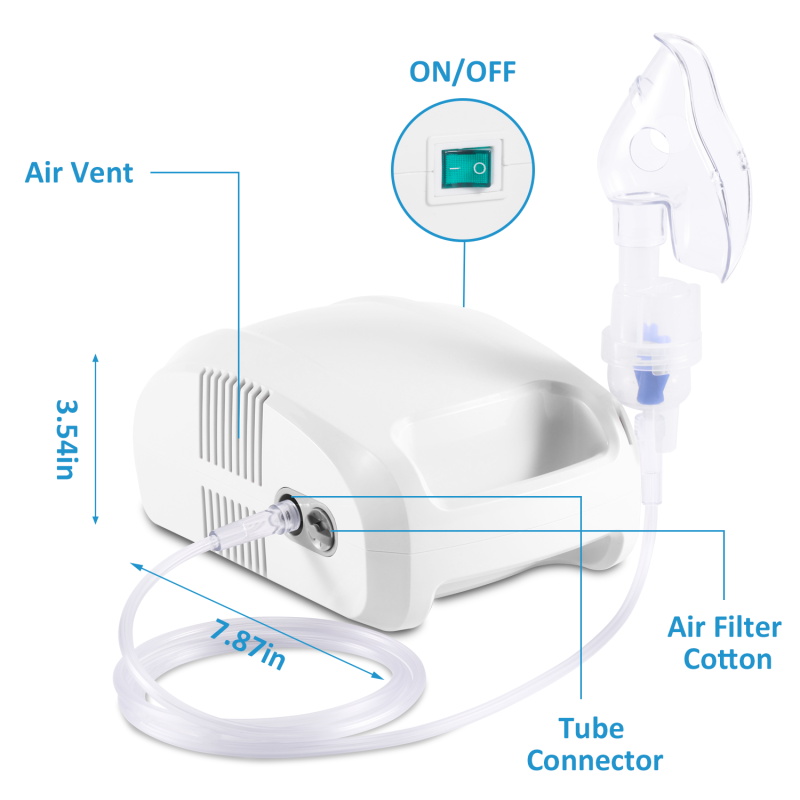 Factory Supply Aerosol Inhalator Medical Portable Handheld Piston Compressor Nebulizador for Adults and Kids5.jpg