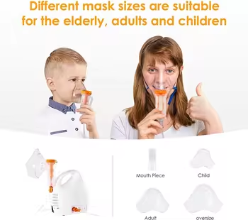 CE Certification Portable Nebulizer Machine With 220V110V Plug Electric Air Compressor Nebulizers for Kids Adults3.png