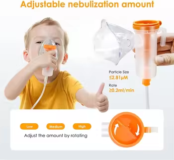 CE Certification Portable Nebulizer Machine With 220V110V Plug Electric Air Compressor Nebulizers for Kids Adults5.png