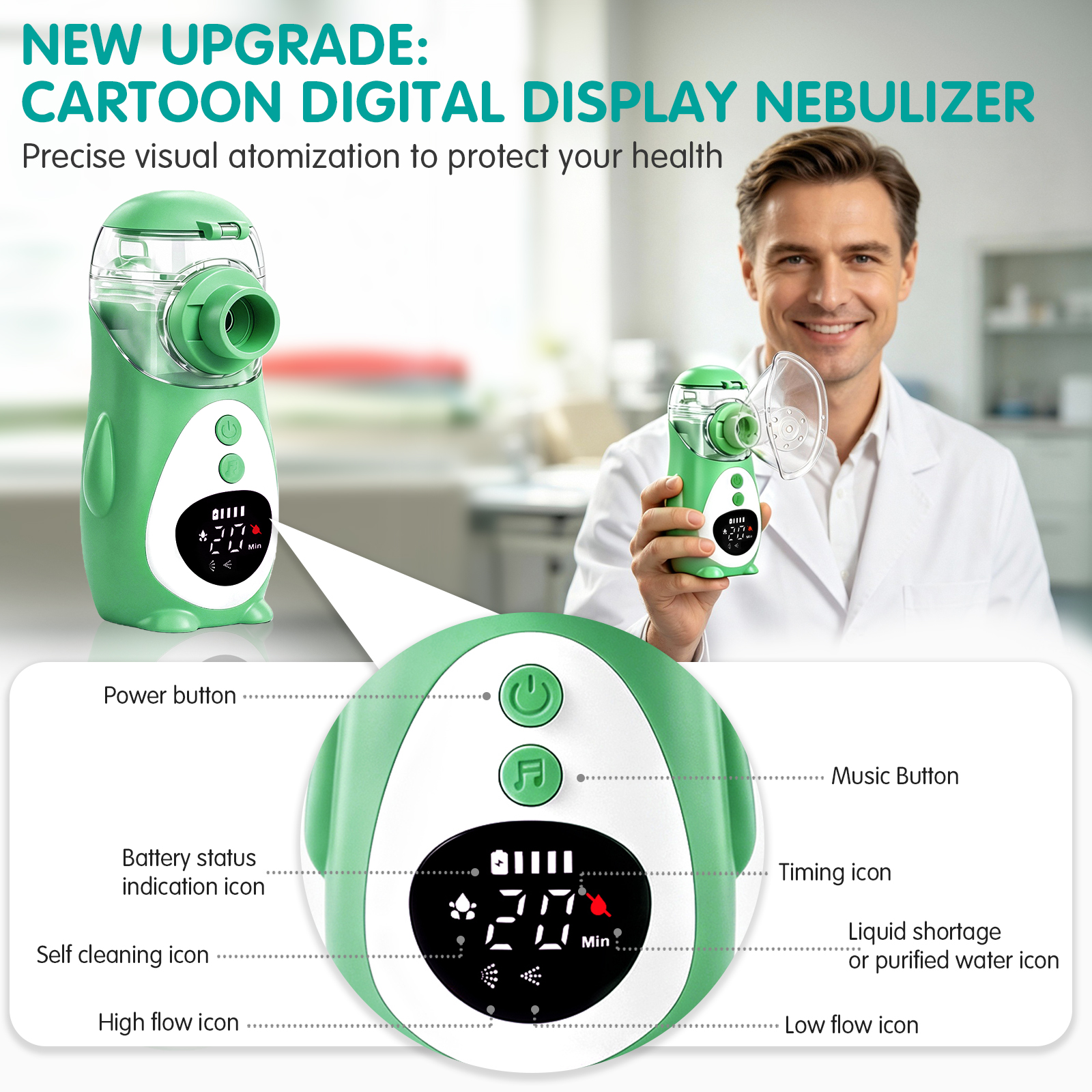 Cartoon Medical Grade Aerosol Mesh Nebulizer Ultrasonic Rechargeable Inhalator Device With Self Washing for Kids Adult9.jpg
