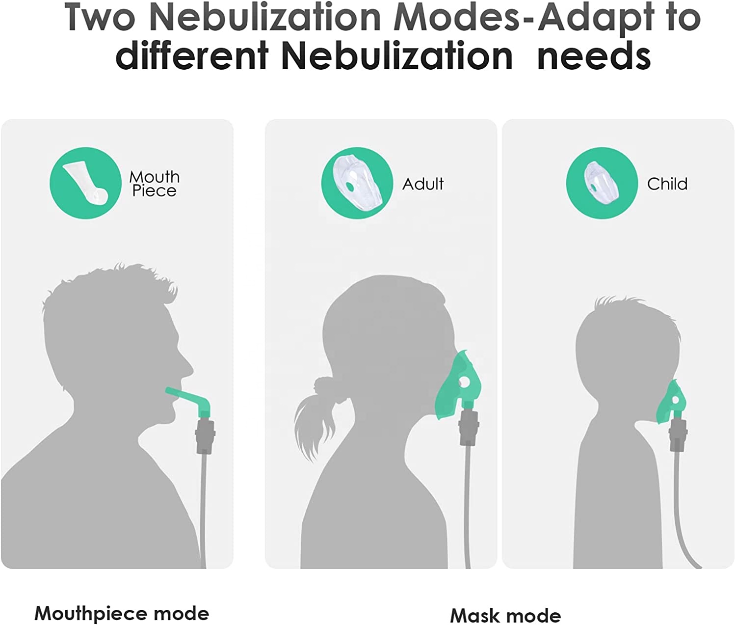 Compressor Nublizers Medical Breathing Atomizer Nebulizador Portatil Inhalator Inhaler Nebulizer for Home Use2.jpg