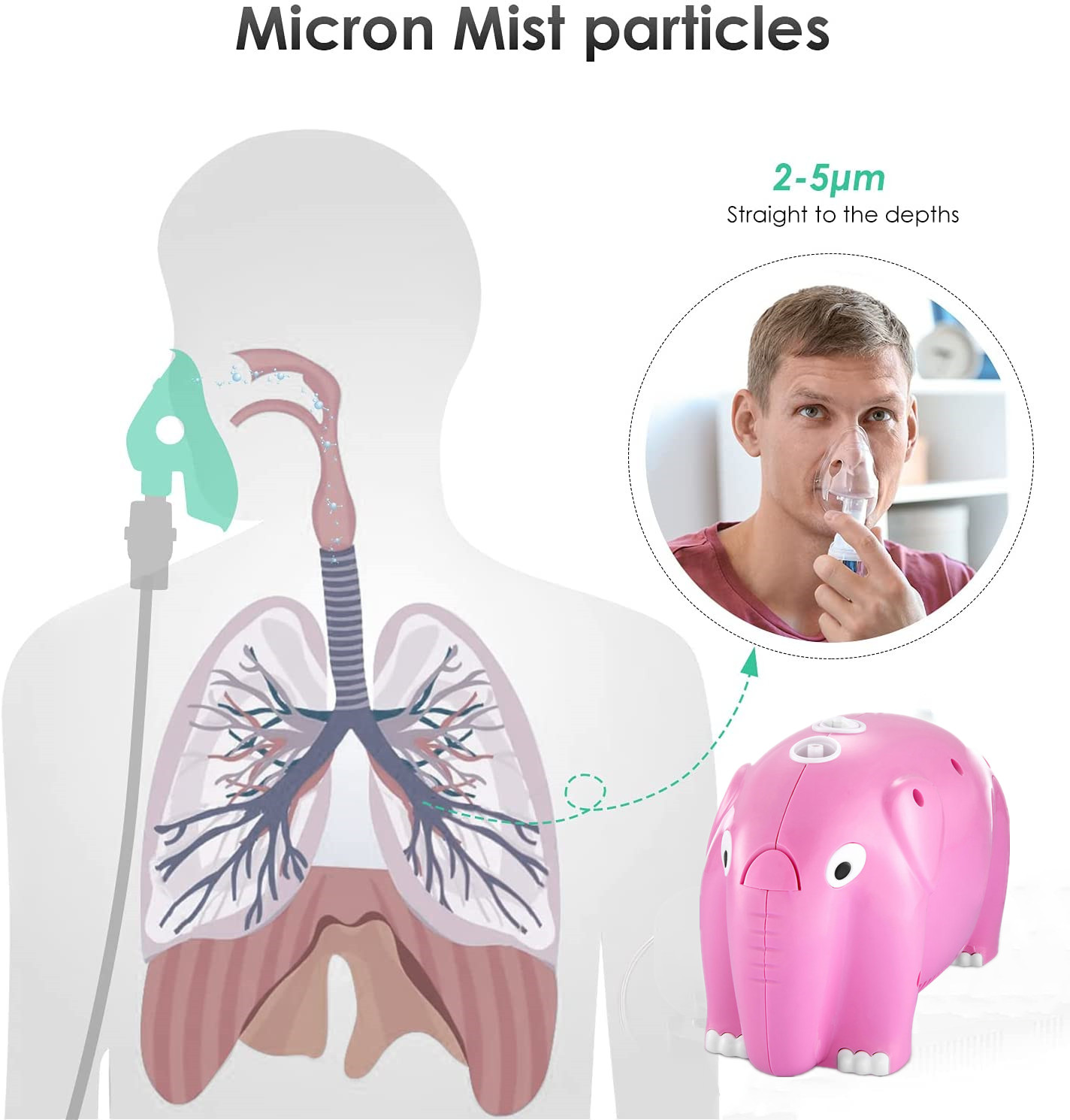 Cute Elephant Inhalers Asthma Nebulizador Portatill Piston Compressor Nebulizer for Children
