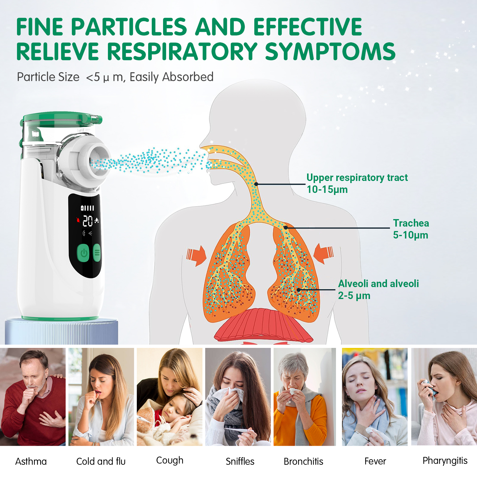 Portable Mini Smart Inhaler Digital Nebulizer Machine Rechargeable Medical Atomizer for Pediatric Baby Adult Homecare Operate with AA batttery or Type C cable Two airflow levels Household Built-in Battery Nebuliz ( (5).jpg