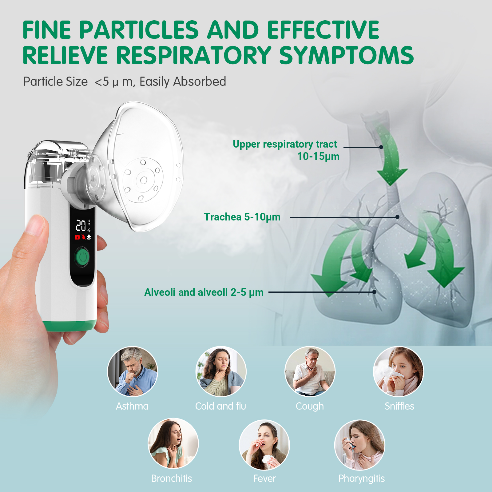 Factory Wholesale Digital Medical Nebulizer Home Use Breath Function Plastic Portable Electric Mesh Nebulizer Operate with AA batttery or Type C cable Two airflow levels home Use  Electric  Medical  inhaler  nebu ( (4).jpg