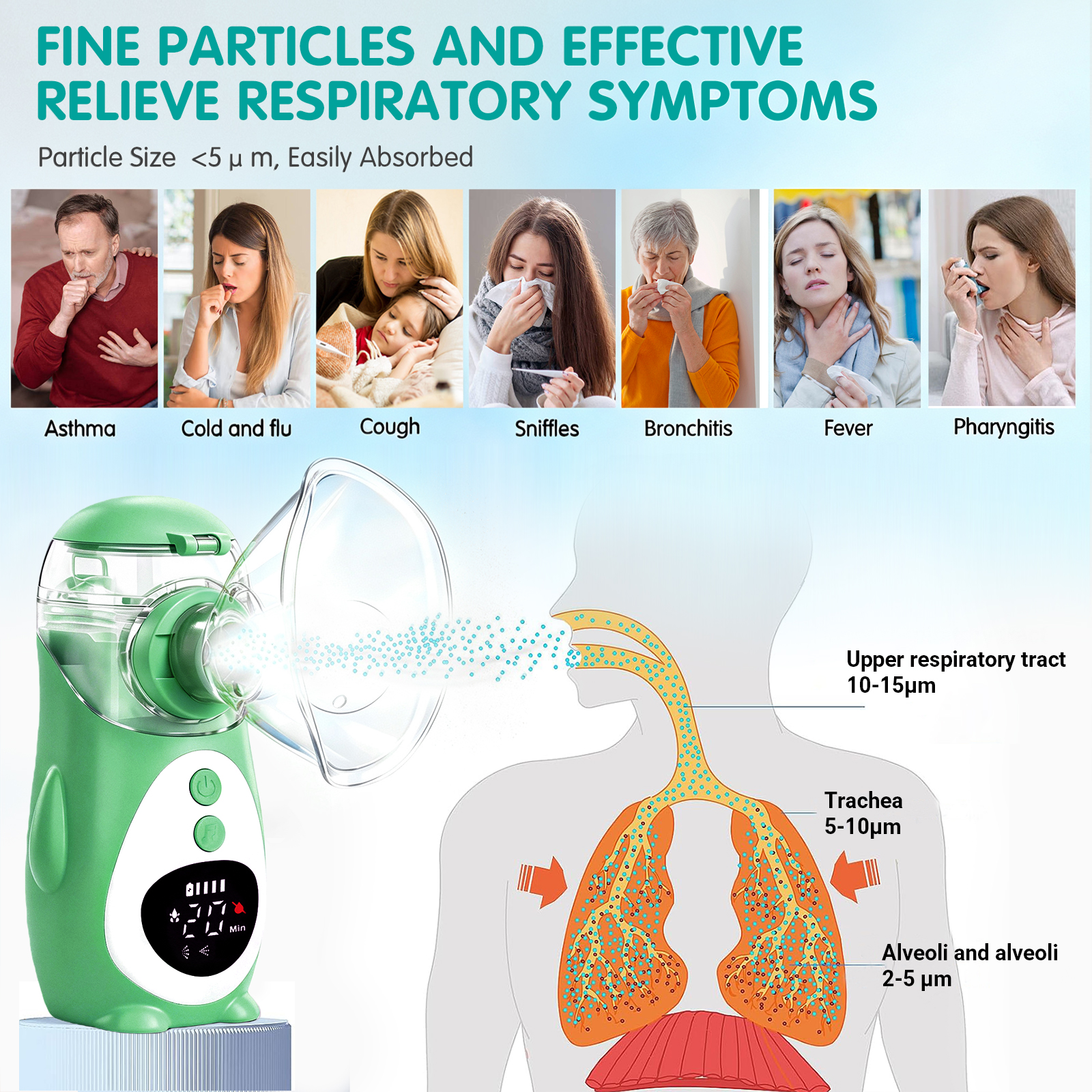 Cartoon Medical Grade Aerosol Mesh Nebulizer Ultrasonic Rechargeable Inhalator Device With Self Washing for Kids Adult8.jpg