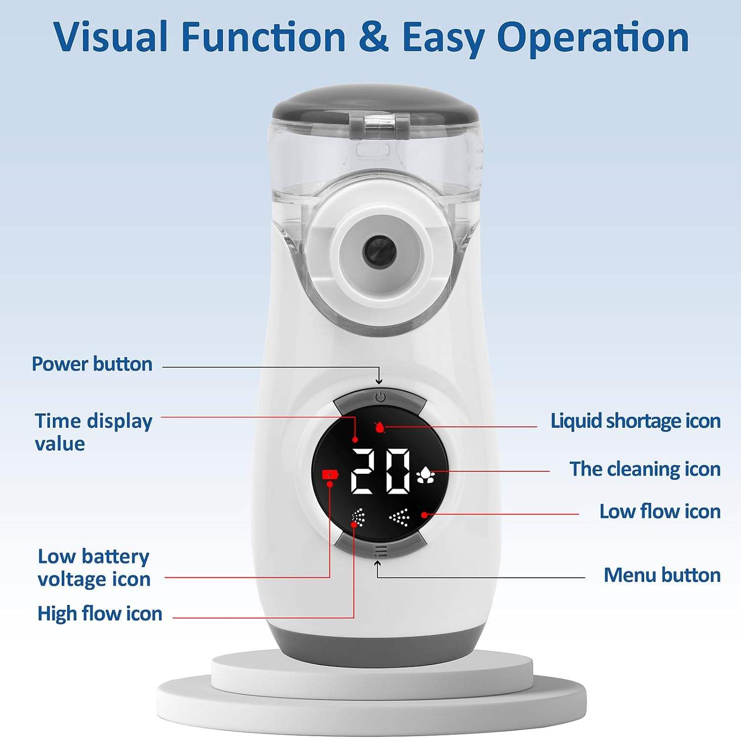 Fitconn Kids Adults Asthma Digital Display Portable Ultrasonic Mesh Nebulizer Household Nebulizador Machine Inhaler Kit (1).jpg