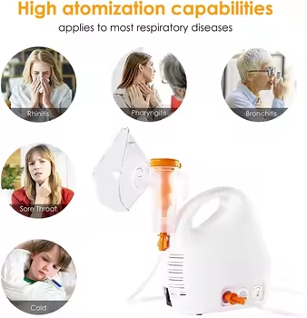 CE Certification Portable Nebulizer Machine With 220V110V Plug Electric Air Compressor Nebulizers for Kids Adults2.png