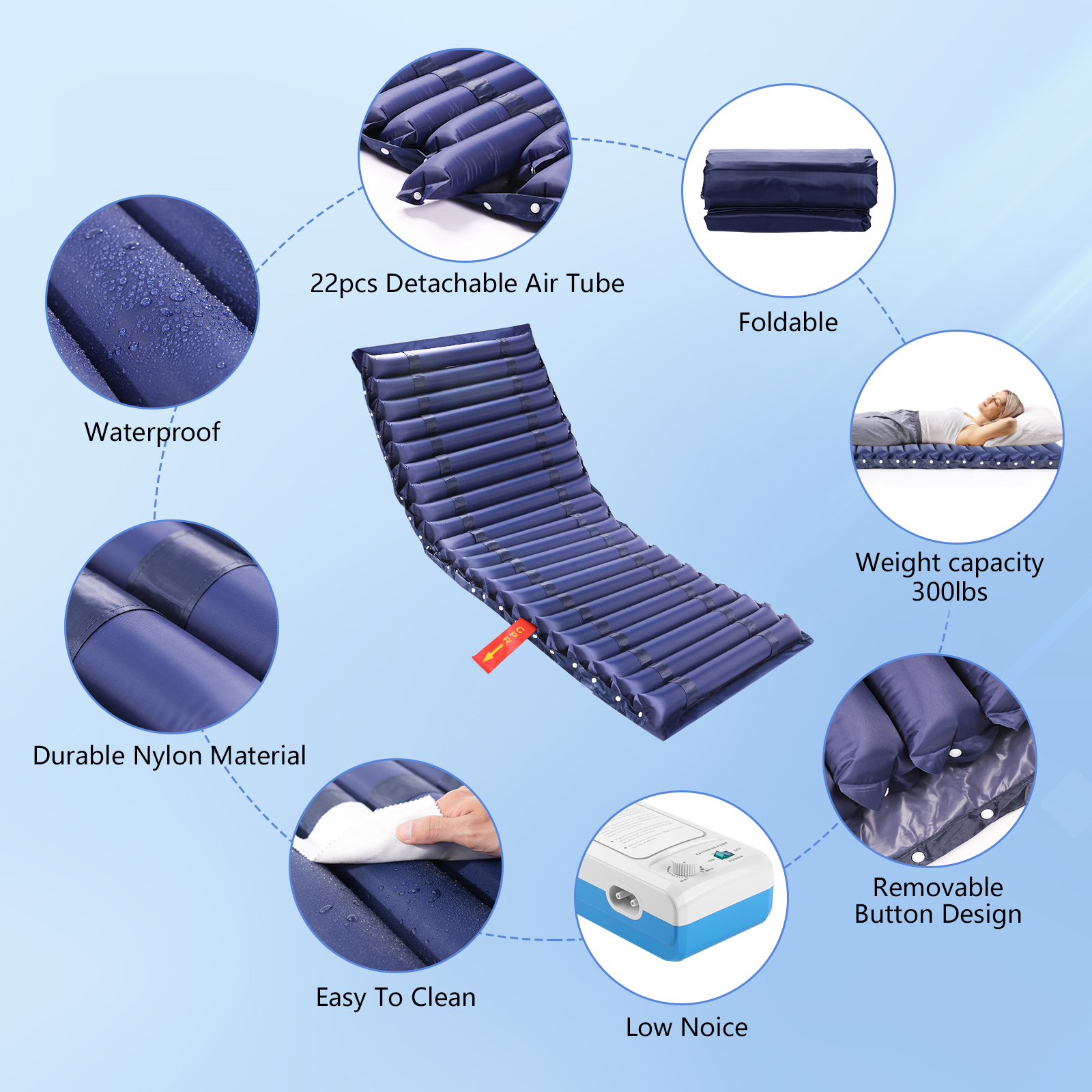 Large Alternating Air Pressure Mattress Pad Waterproof Pressure Relief Ulcer Cushion Pad Bed Sore Mattress with Quiet Pump3.jpg