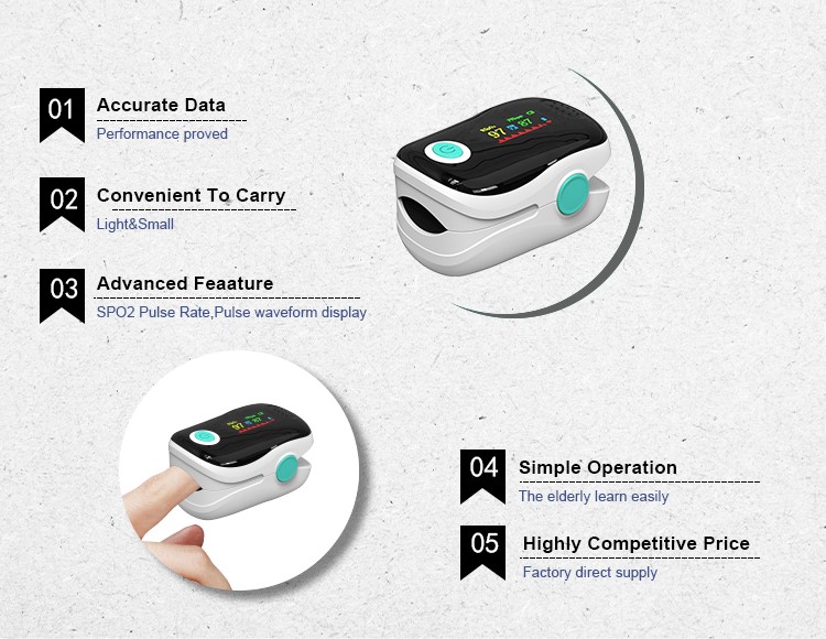 Fitconn Electric Spo2 Monitor Digital TFT Display Fingertip Pulse Oximeter for Home Use2.jpg