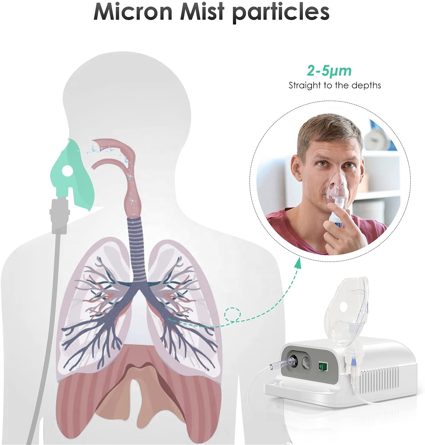 Compressor Nublizers Medical Breathing Atomizer Nebulizador Portatil Inhalator Inhaler Nebulizer for Home Use6.jpg