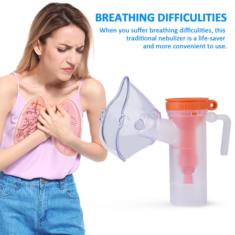 MDR CE Certified Nebulizers Inhaler Portable Medical High Flow Compressor Nebulizer for Adults and Kids2.jpg