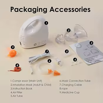 CE Certification Portable Nebulizer Machine With 220V110V Plug Electric Air Compressor Nebulizers for Kids Adults6.png