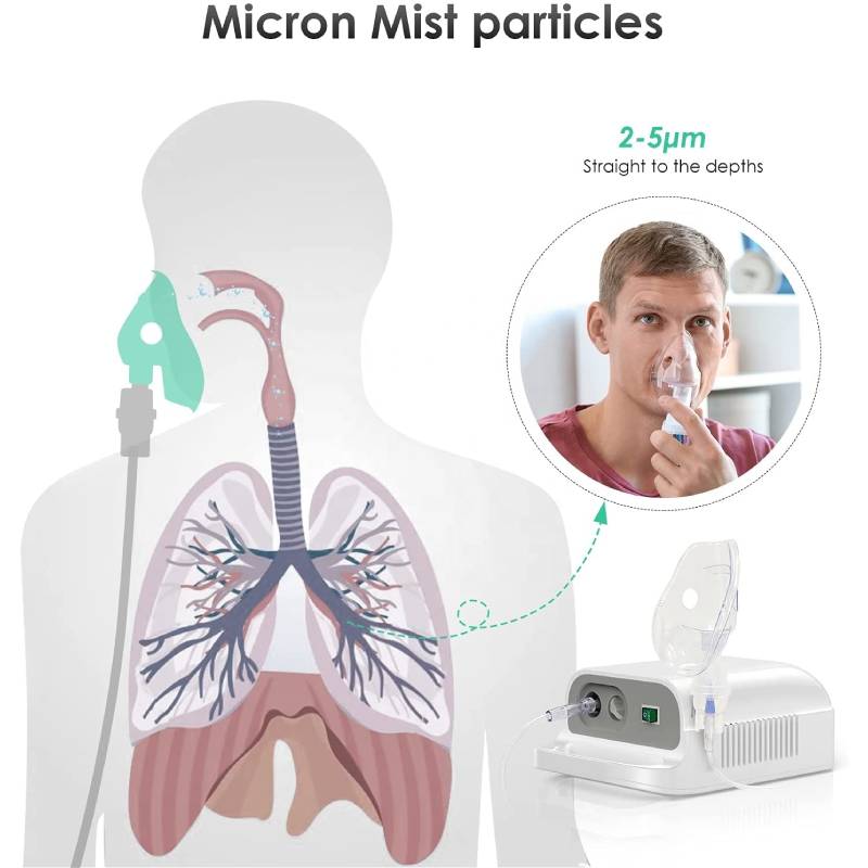 Compressor Nublizers Medical Breathing Atomizer Nebulizador Portatil Inhalator Inhaler Nebulizer for Home Use