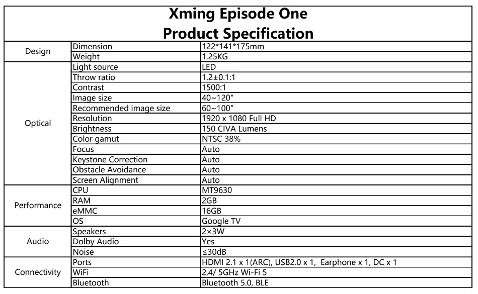 Xming Episode One Smart Projector factory