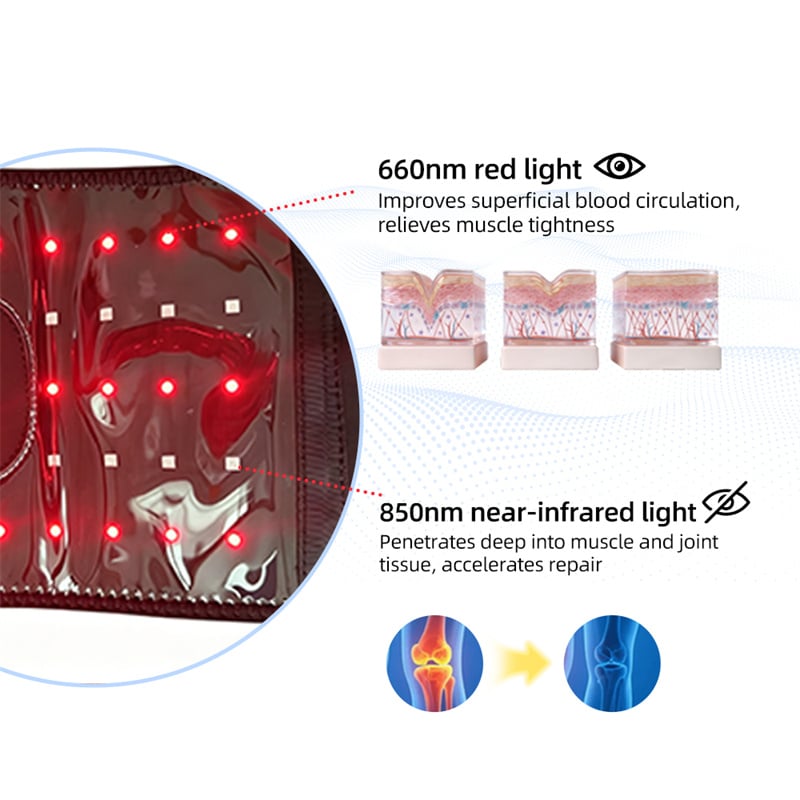 KONBEST Cold & Hot Compression Red Light Therapy Belt CL808Pro